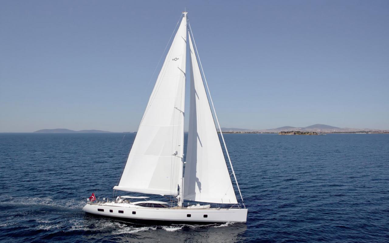 Oyster 100 100 Foot Sailing Yacht Oyster Yachts
