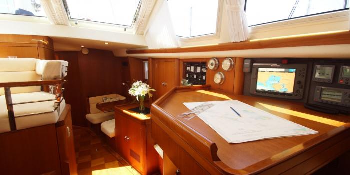 Oyster 66 Chart Table v2