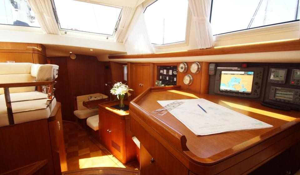 Oyster 66 Chart Table v2