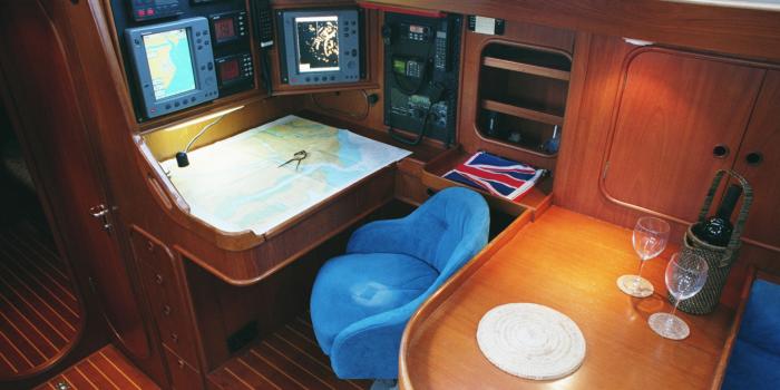 Oyster HP68 Chart Table 3