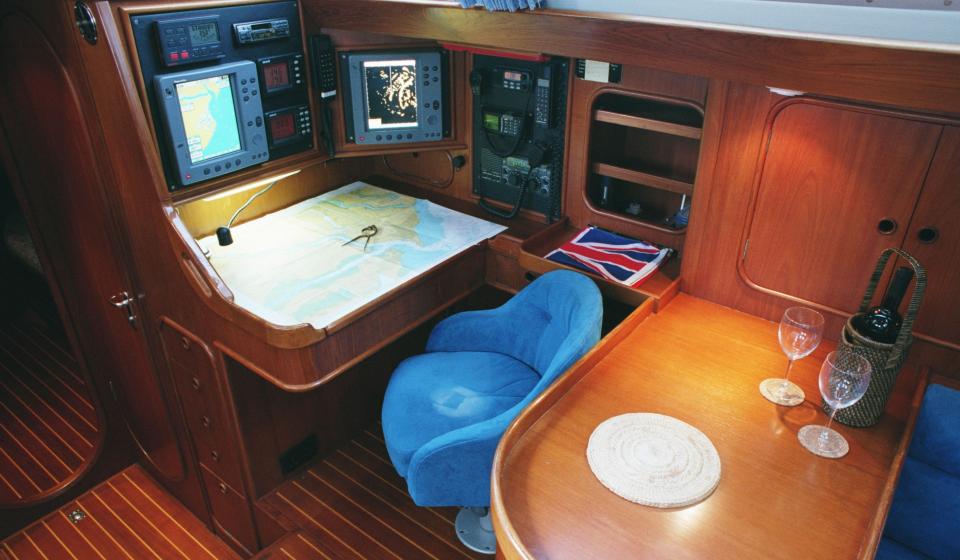 Oyster HP68 Chart Table 3