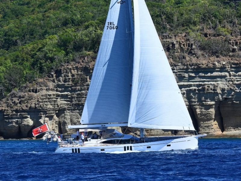 Oyster 675 Ri Ra Long term review